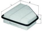 MAHLE Filtru aer MAHLE LX 2864 - automobilus