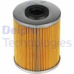 DELPHI filtru combustibil DELPHI HDF513 (HDF513) - automobilus