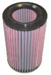 K&N Filters Filtru aer K&N Filters E-9283 (E-9283)