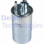 DELPHI filtru combustibil DELPHI HDF535 (HDF535) - automobilus