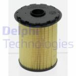 DELPHI filtru combustibil DELPHI HDF920 (HDF920) - automobilus