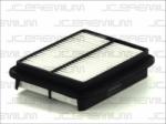 JC PREMIUM Filtru aer JC PREMIUM B22024PR (B22024PR) - automobilus