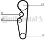 Continental Ctam Set curea de distributie CONTINENTAL CTAM CT878K1 - automobilus