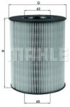 MAHLE Filtru aer MAHLE LX 794 (LX 794) - automobilus
