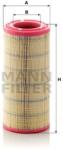 Mann-filter Filtru aer MANN-FILTER C 17 337/2 (C 17 337/2) - automobilus