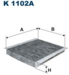 FILTRON Filtru, aer habitaclu FILTRON K 1102A (K 1102A)