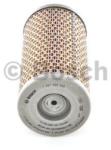 Bosch Filtru aer BOSCH 1 457 429 838 (1 457 429 838) - automobilus