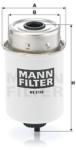 Mann-filter filtru combustibil MANN-FILTER WK 8190 (WK 8190) - automobilus