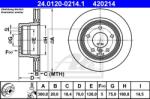 ATE Disc frana ATE 24.0120-0214.1 (24.0120-0214.1)