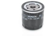 Bosch Filtru ulei BOSCH 0 451 103 349 (0 451 103 349) - automobilus