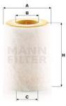 Mann-filter Filtru aer MANN-FILTER C 1036/2 - automobilus