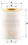 Mann-filter Filtru aer MANN-FILTER C 1036/2 (C 1036/2) - automobilus