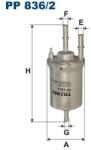 FILTRON filtru combustibil FILTRON PP 836/2 (PP 836/2) - automobilus