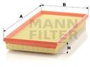 Mann-filter Filtru aer MANN-FILTER C 3594/1 (C 3594/1) - automobilus