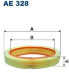 FILTRON Filtru aer FILTRON AE 328 (AE 328) - automobilus