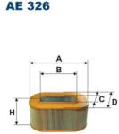 FILTRON Filtru aer FILTRON AE 326 (AE 326) - automobilus