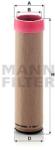 Mann-filter Filtru aer secundar MANN-FILTER CF 990/2 (CF 990/2) - automobilus