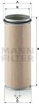 Mann-filter Filtru aer secundar MANN-FILTER CF 1610 (CF 1610) - automobilus