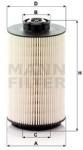 Mann-filter filtru combustibil MANN-FILTER PU 1058/1 x (PU 1058/1 x) - automobilus