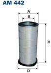FILTRON Filtru aer FILTRON AM 442 (AM 442) - automobilus