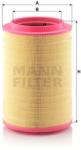 Mann-filter Filtru aer MANN-FILTER C 32 1420/2 (C 32 1420/2) - automobilus