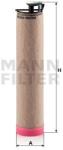 Mann-filter Filtru aer secundar MANN-FILTER CF 300 - automobilus
