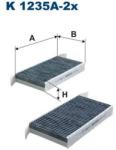FILTRON Filtru, aer habitaclu FILTRON K 1235A-2x (K 1235A-2x)