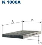 FILTRON Filtru, aer habitaclu FILTRON K 1006A (K 1006A)
