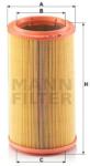 Mann-filter Filtru aer MANN-FILTER C 1586 (C 1586) - automobilus