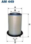 FILTRON Filtru aer FILTRON AM 449 (AM 449) - automobilus
