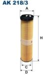 FILTRON Filtru aer FILTRON AK 218/3 (AK 218/3) - automobilus