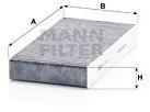 Mann-filter Filtru, aer habitaclu MANN-FILTER CUK 2327-2 (CUK 2327-2)