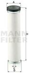 Mann-filter Filtru aer secundar MANN-FILTER CF 830 (CF 830) - automobilus