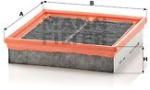 Mann-filter Filtru, aer habitaclu MANN-FILTER CUK 2184 (CUK 2184)