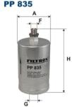 FILTRON filtru combustibil FILTRON PP 835 - automobilus