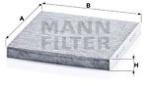 Mann-filter Filtru, aer habitaclu MANN-FILTER CUK 22 021 (CUK 22 021)