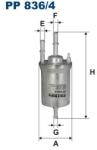 FILTRON filtru combustibil FILTRON PP 836/4 (PP 836/4) - automobilus