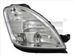 TYC Far TYC 20-12772-05-2 (20-12772-05-2) - automobilus
