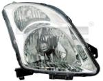 TYC Far TYC 20-0699-05-2 (20-0699-05-2) - automobilus