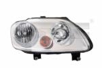 TYC Far TYC 20-0759-25-2 (20-0759-25-2) - automobilus