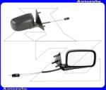VW JETTA 2 1984.02-1991.12 /19E/ Visszapillantó tükör jobb "1987.08. -tól" manuális, domború tükörlappal, fekete borítással VG0287113