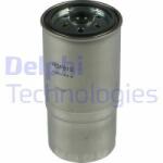 DELPHI filtru combustibil DELPHI HDF510 (HDF510) - automobilus
