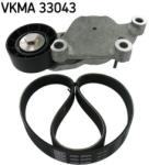 SKF Set curea transmisie cu caneluri SKF VKMA 33043 (VKMA 33043) - automobilus