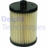 DELPHI filtru combustibil DELPHI HDF593 (HDF593) - automobilus