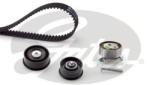 GATES Set curea de distributie GATES PowerGrip K025499XS (K025499XS)