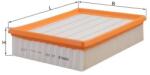 KNECHT Filtru aer KNECHT LX 691 (LX 691)