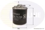 COMLINE filtru combustibil COMLINE EFF203 - automobilus