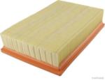 Herth+buss Jakoparts Filtru aer HERTH+BUSS JAKOPARTS J1321058 (J1321058) - automobilus