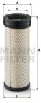 Mann-filter Filtru aer secundar MANN-FILTER CF 1398 (CF 1398) - automobilus