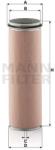 Mann-filter Filtru aer secundar MANN-FILTER CF 1600 (CF 1600) - automobilus